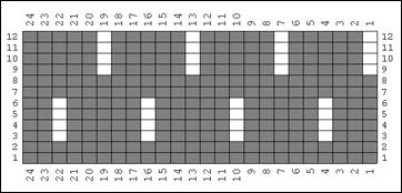 SW255punchcard
